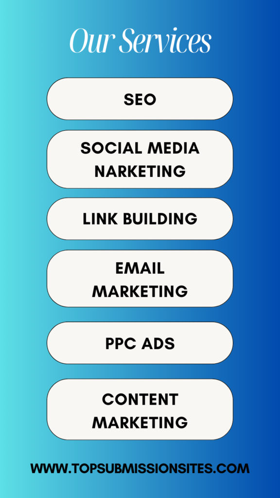 Top Submission Sites News